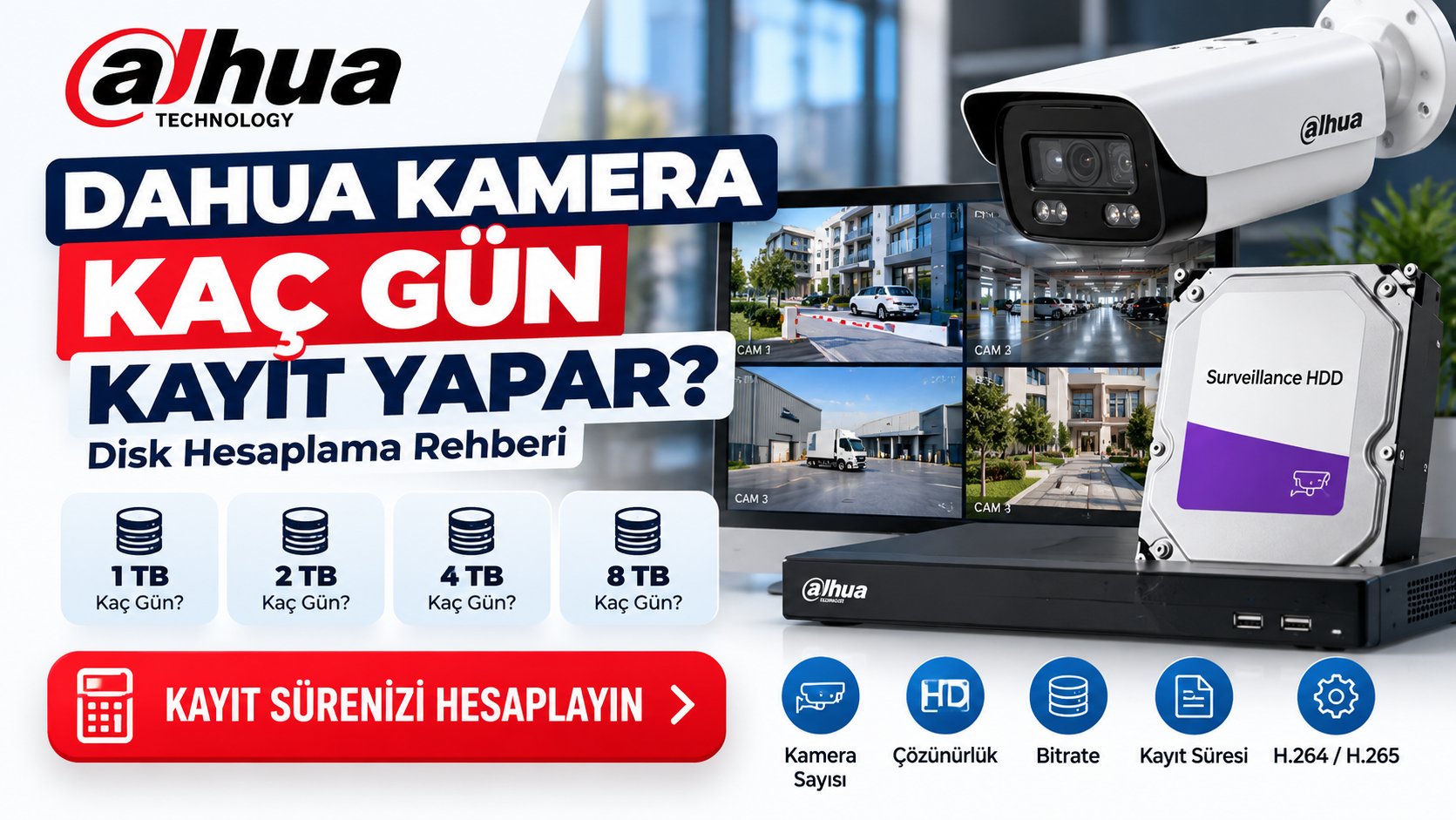 Dahua Kamera Kaç Gün Kayıt Yapar? Disk Hesaplama